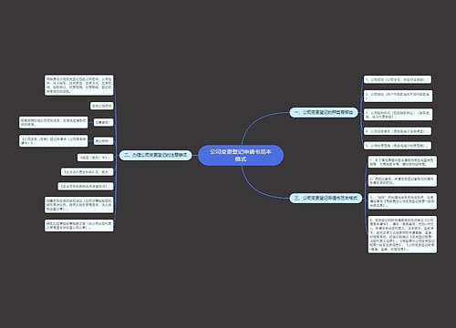 公司变更登记申请书范本格式