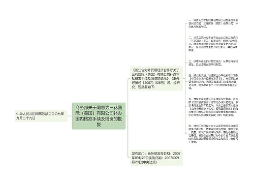 商务部关于同意为三花国际（美国）有限公司补办国内核准手续及增资的批复