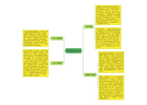 民间融资的方式