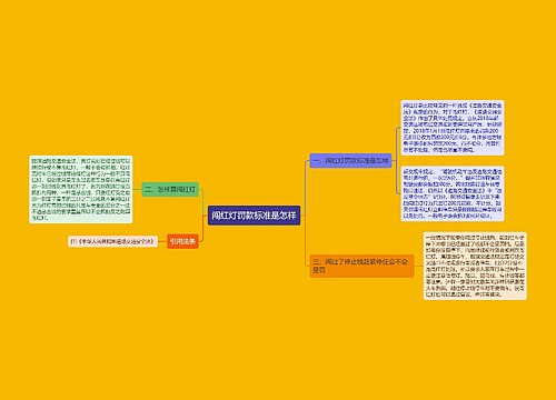 闯红灯罚款标准是怎样