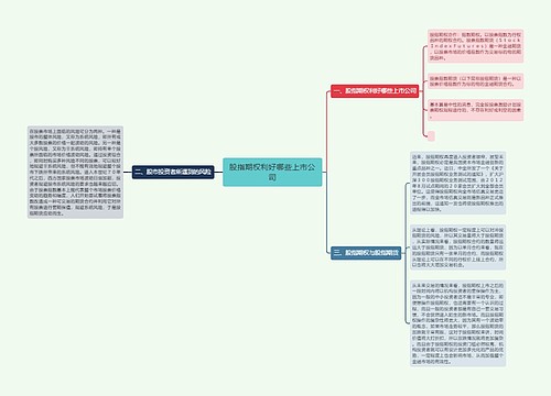 股指期权利好哪些上市公司