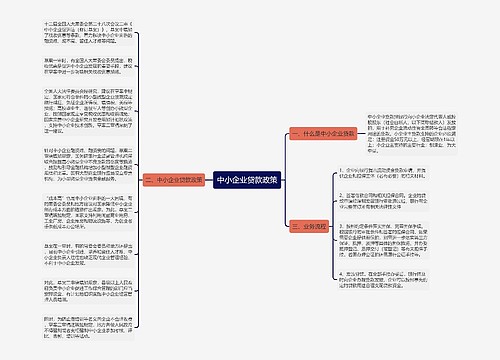 中小企业贷款政策