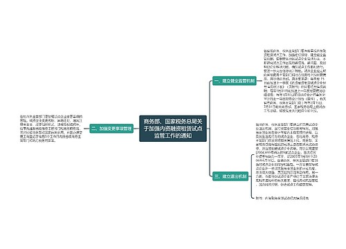 商务部、国家税务总局关于加强内资融资租赁试点监管工作的通知