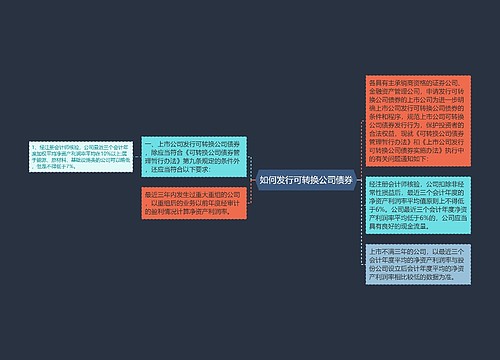 如何发行可转换公司债券