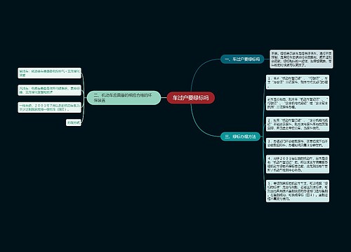 车过户要绿标吗
