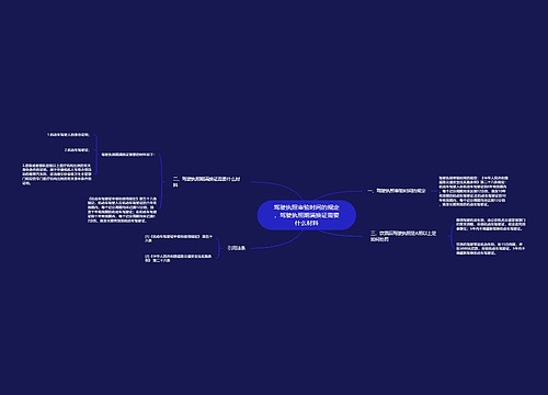 驾驶执照审验时间的规定,驾驶执照期满换证需要什么材料 驾驶执照审验时间的规定,驾驶执照期满换证需要什么材料