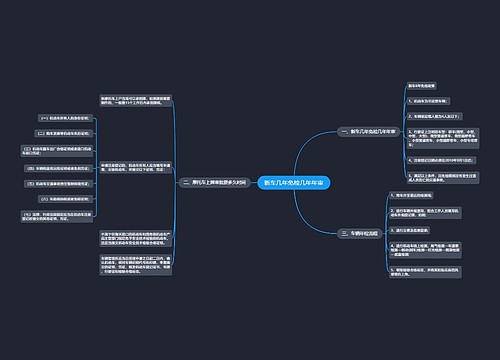新车几年免检几年年审
