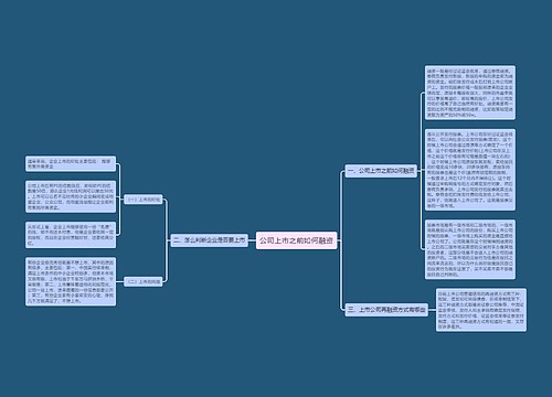 公司上市之前如何融资