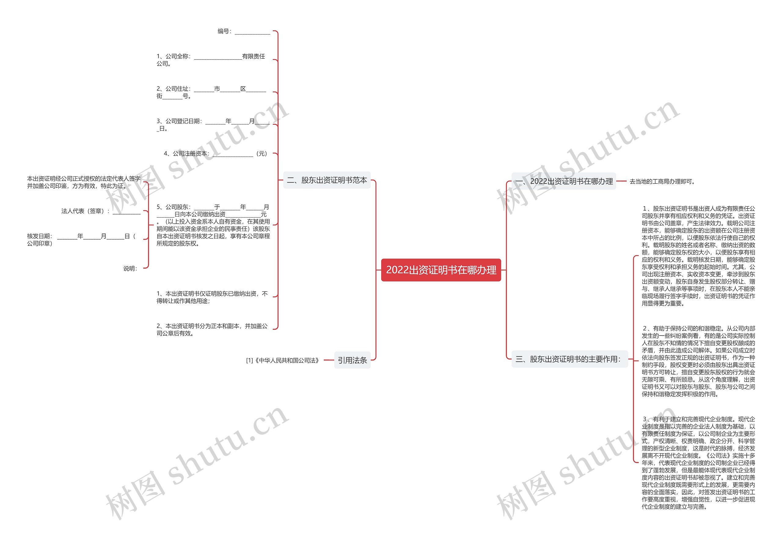 2022出资证明书在哪办理 2022出资证明书在哪办理