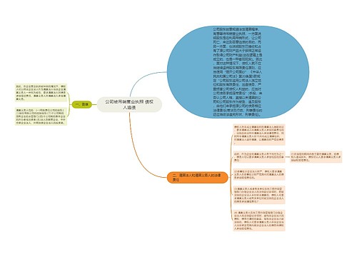 公司被吊销营业执照 债权人追债