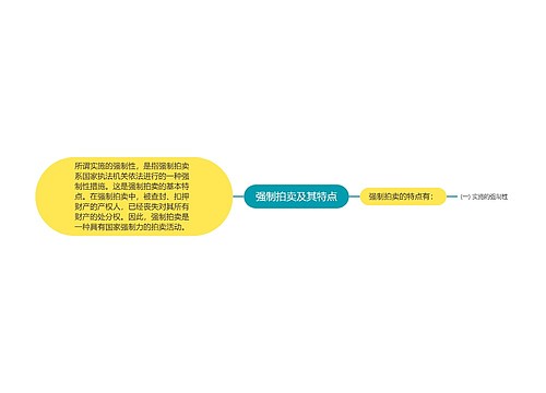 强制拍卖及其特点