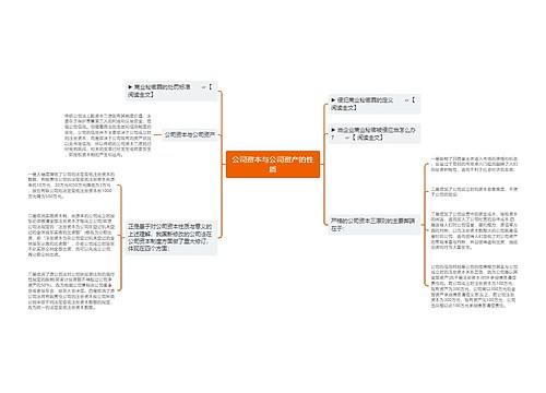 公司资本与公司资产的性质