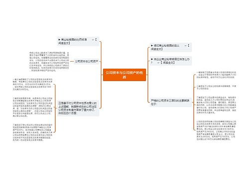 公司资本与公司资产的性质