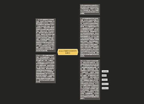 企业上市融资与控制权风险意识