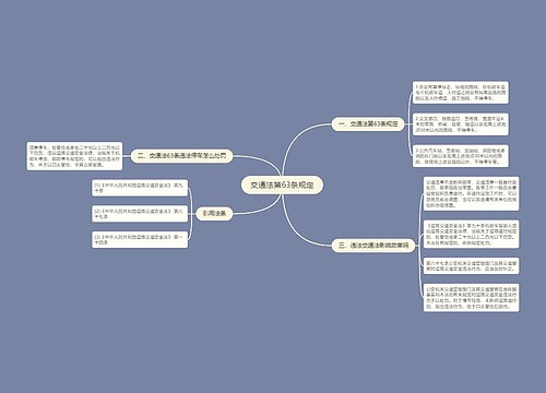 交通法第63条规定