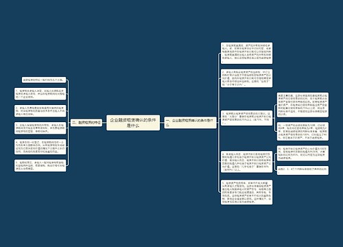 企业融资租赁确认的条件是什么