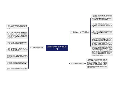 三轮车给小车撞了怎么赔偿