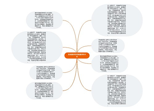 直接融资和间接融资的关系