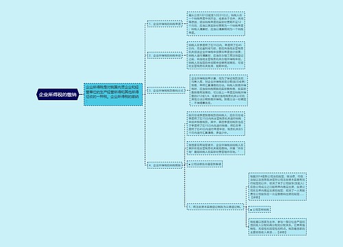 企业所得税的缴纳