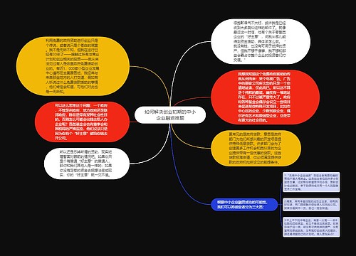 如何解决创业初期的中小企业融资难题