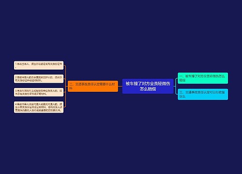 被车撞了对方全责轻微伤怎么赔偿