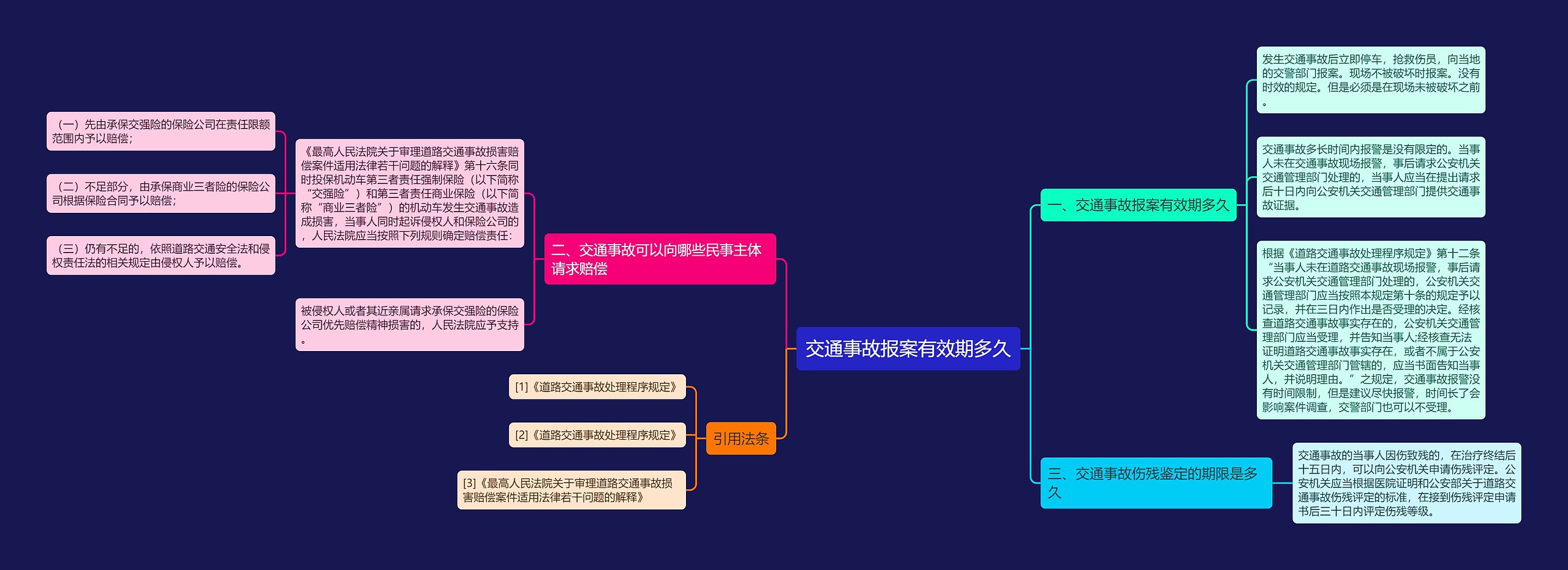 交通事故报案有效期多久