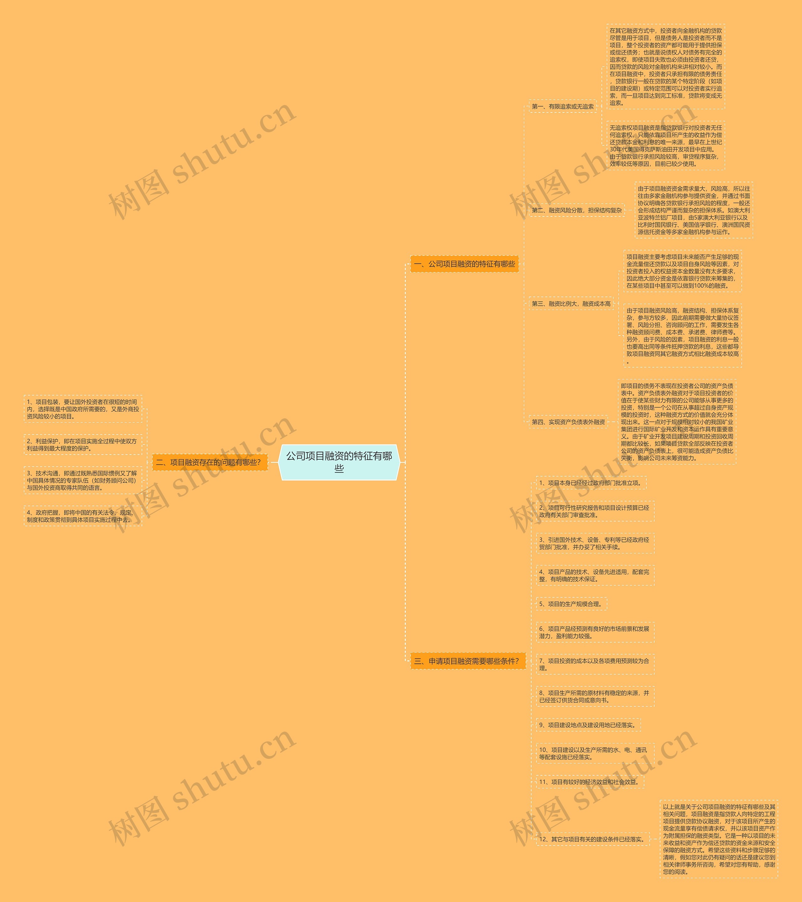 公司项目融资的特征有哪些 公司项目融资的特征有哪些