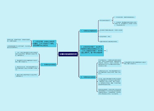 车辆年检流程是怎样