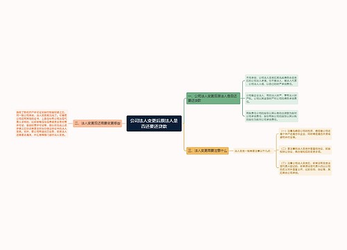 公司法人变更后原法人是否还要还贷款