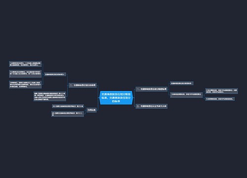 交通事故按责任划分赔偿标准,交通事故责任划分的标准 交通事故按责任划分赔偿标准,交通事故责任划分的标准