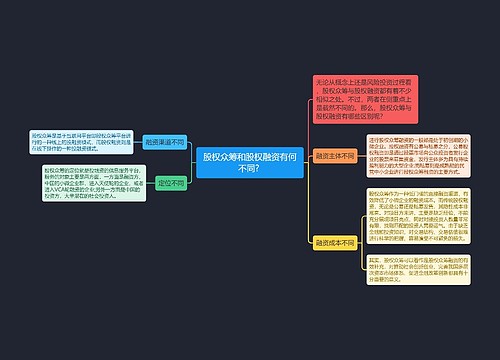 股权众筹和股权融资有何不同? 