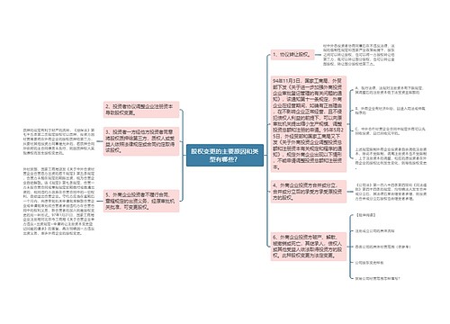 股权变更的主要原因和类型有哪些？