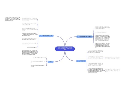 公司名称变更了怎么取商标证