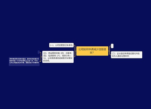 公司如何申请减少注册资本？