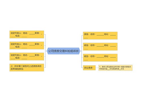 公司债券交易纠纷起诉状