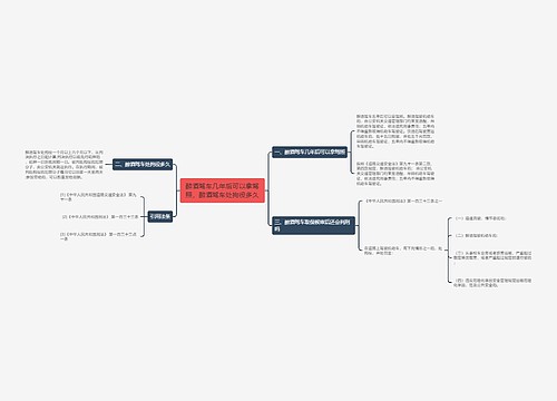 醉酒驾车几年后可以拿驾照,醉酒驾车处拘役多久 醉酒驾车几年后可以拿驾照,醉酒驾车处拘役多久