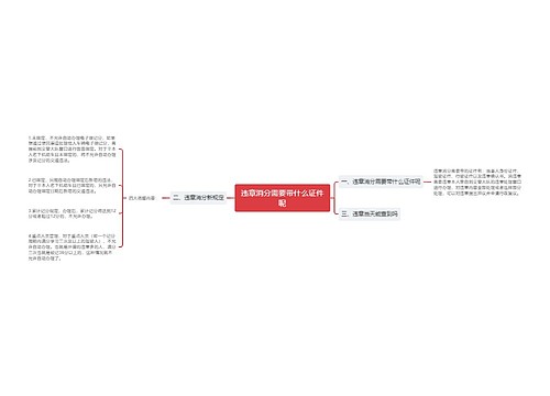 违章消分需要带什么证件呢