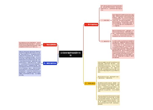 公司总价值评估的四个方法