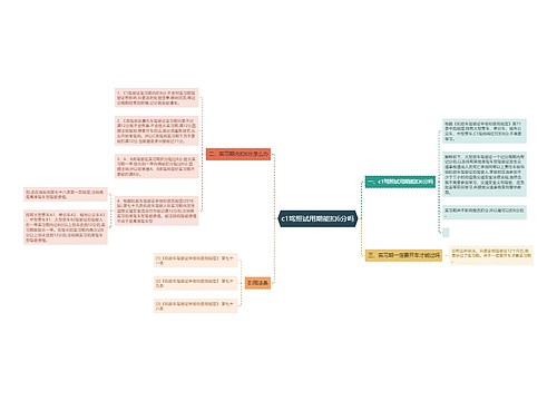 c1驾照试用期能扣6分吗