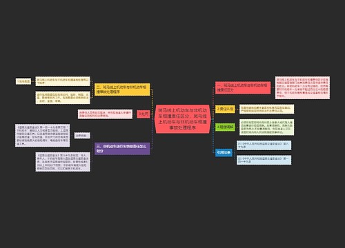 斑马线上机动车与非机动车相撞责任区分,斑马线上机动车与非机动车相撞事故处理程序 斑马线上机动车与非机动车相撞责任区分,斑马线上机动车与非机动车相撞事故处理程序