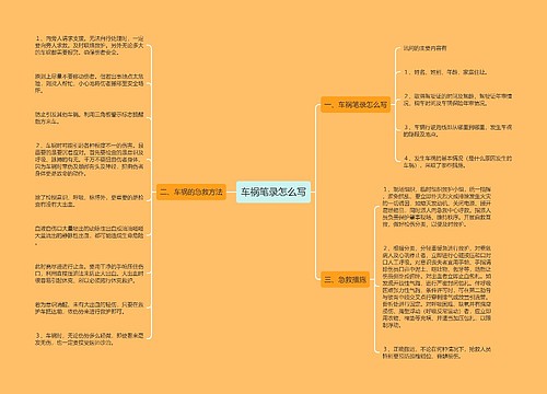 车祸笔录怎么写