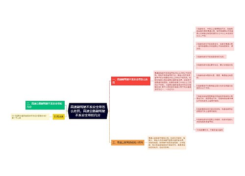 高速副驾驶不系安全带怎么处罚，高速公路副驾驶不系安全带扣几分