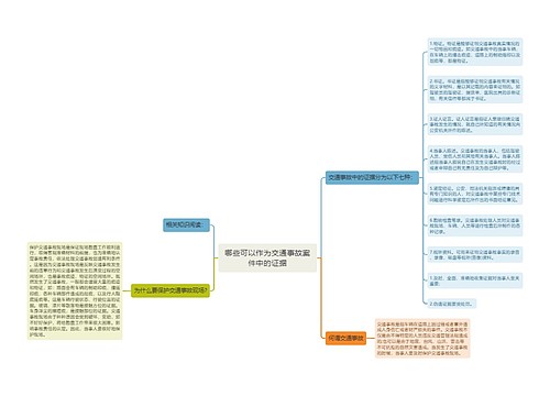 哪些可以作为交通事故案件中的证据