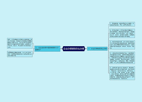 企业办理增资怎么办理