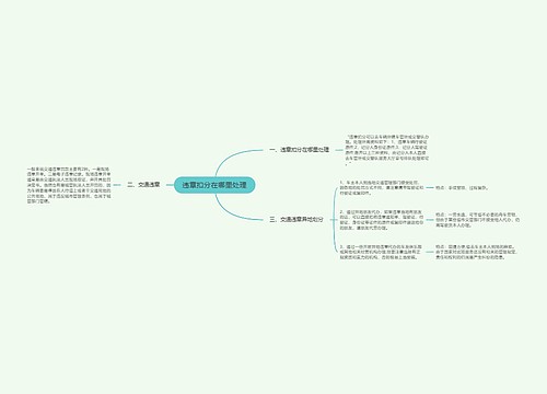 违章扣分在哪里处理