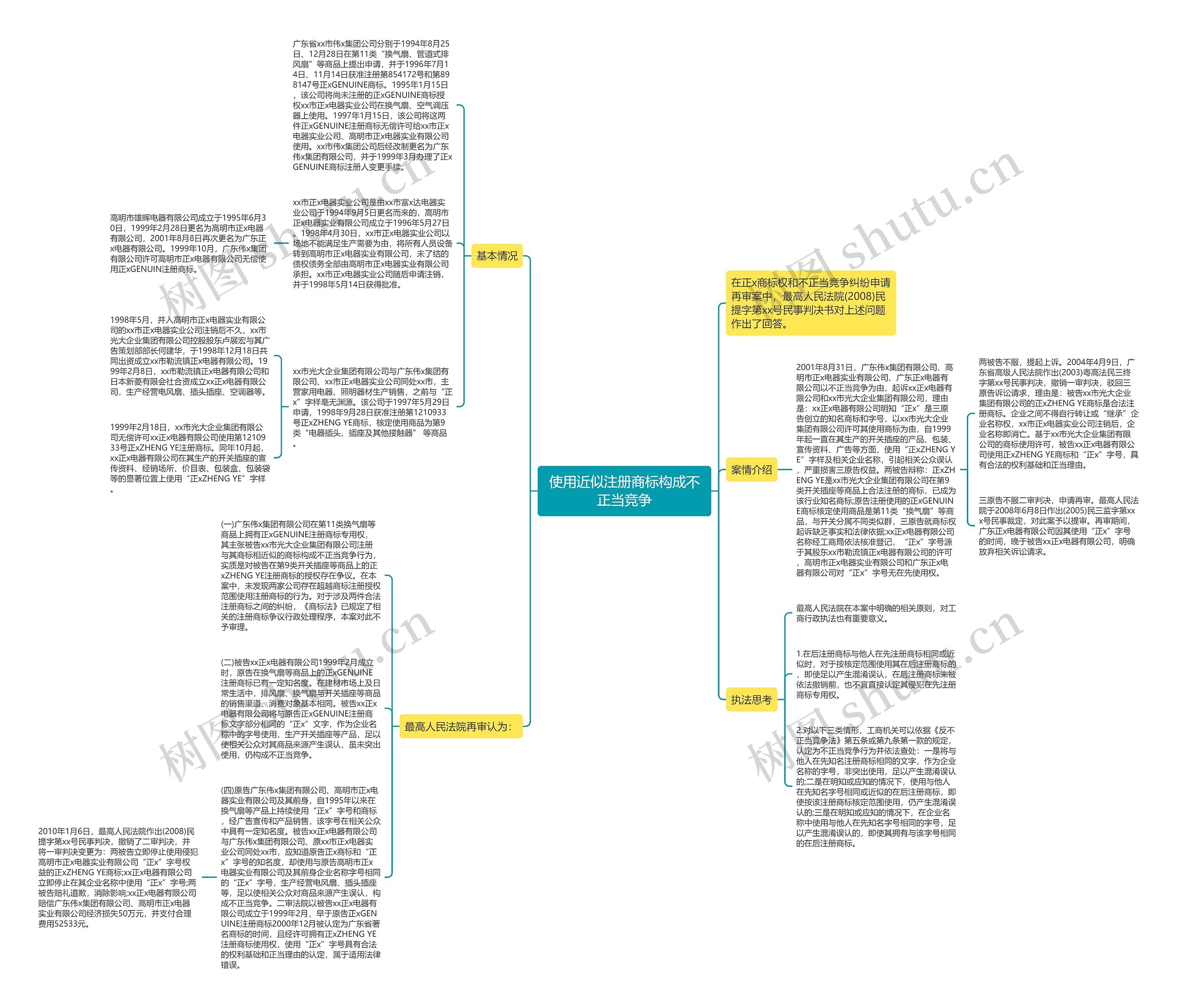 使用近似注册商标构成不正当竞争