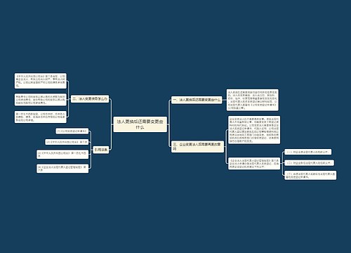 法人更换后还需要变更些什么