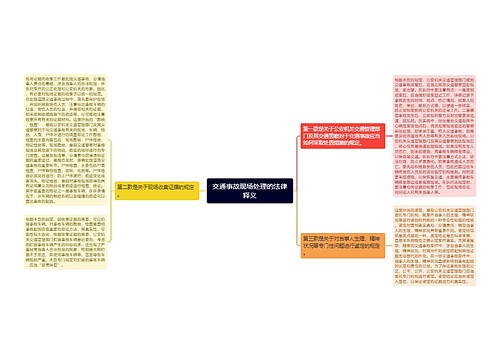 交通事故现场处理的法律释义