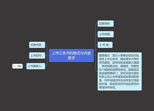 上市公告书的格式与内容要求