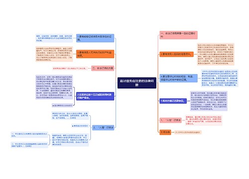 追讨债务应注意的法律问题